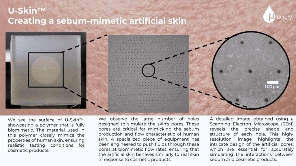 U-Skin: creating a sebum-mimetic articificial skin